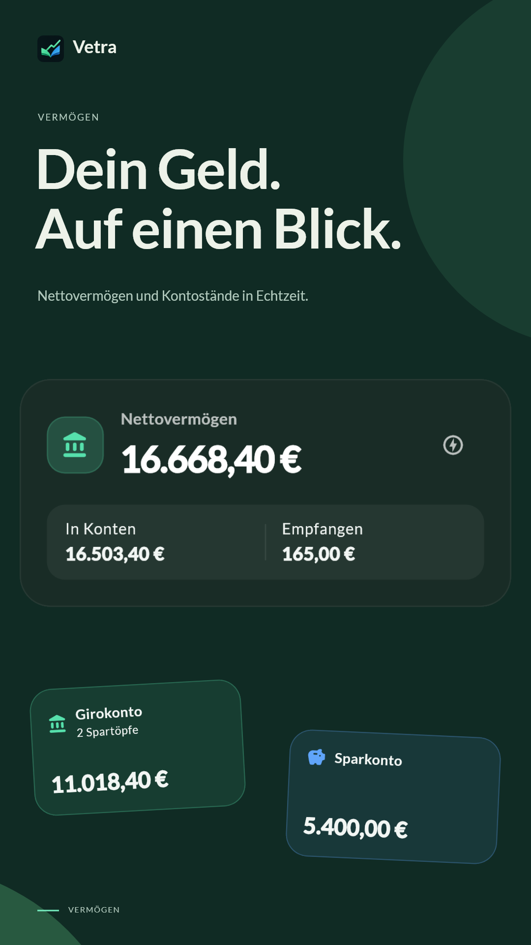 Übersicht