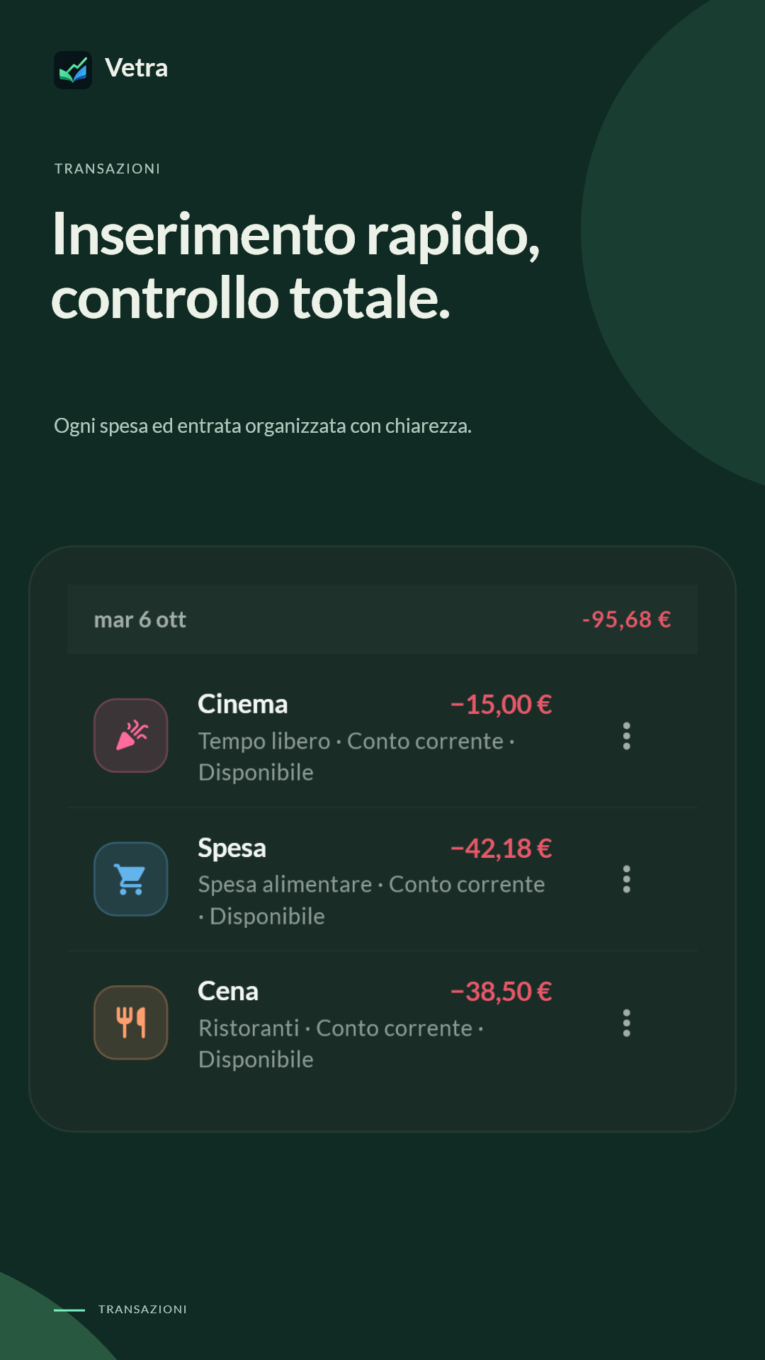 Movimenti